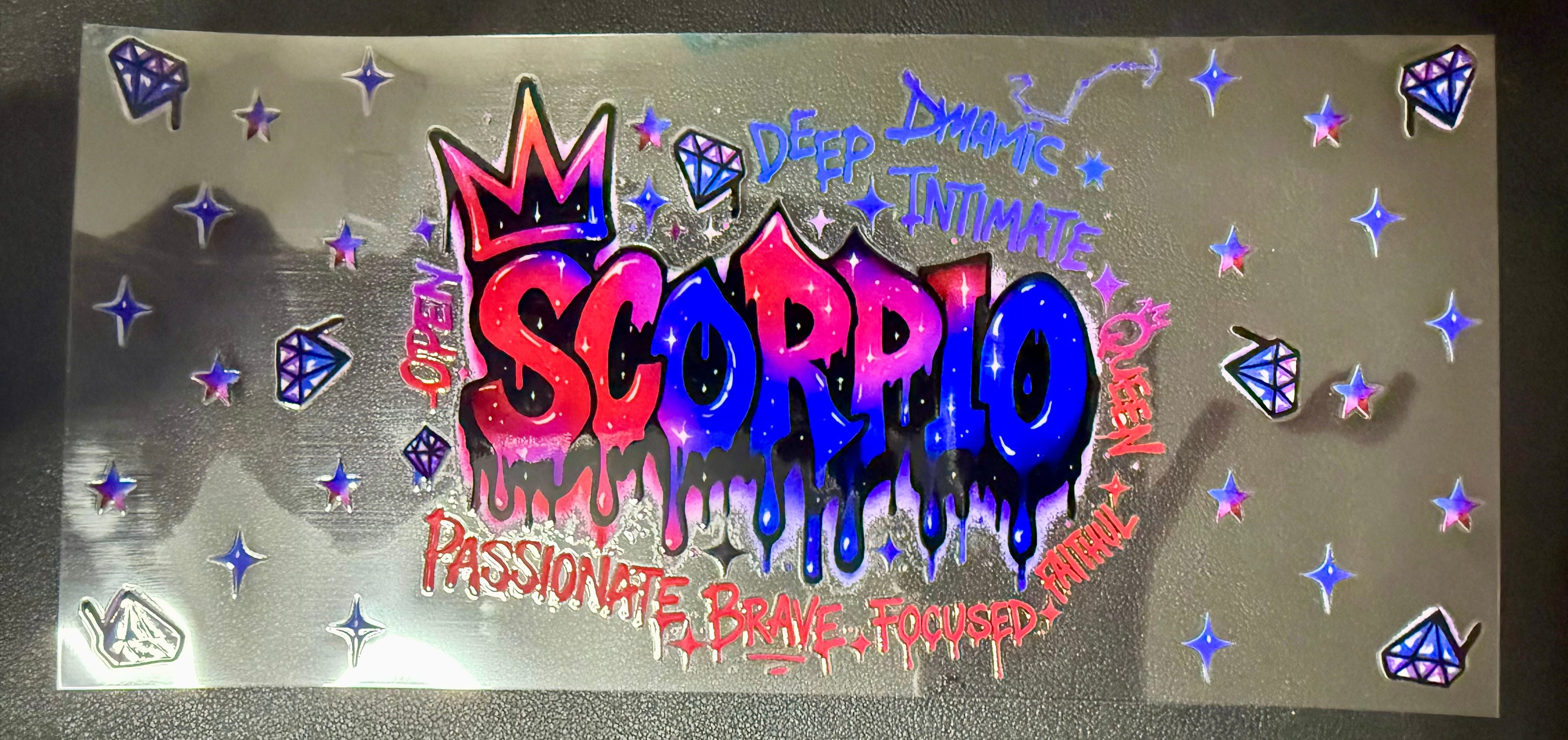 Zodiac sign Scorpio