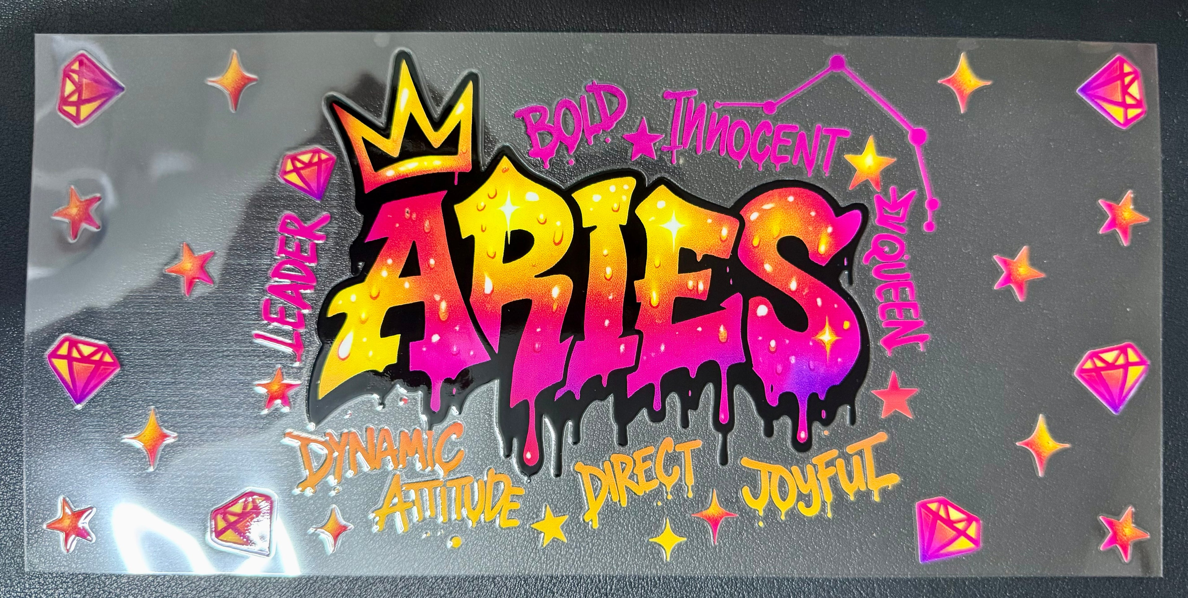 Zodiac sign Aries